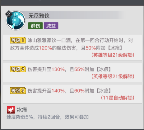 《三千幻世》涂山雅雅角色测评