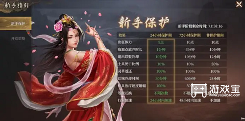 封神开天新手入门策略