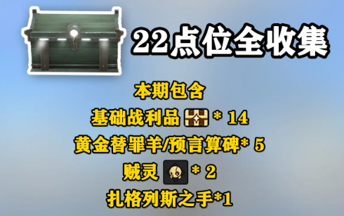 崩坏星穹铁道黎明云崖宝箱全部收集汇总