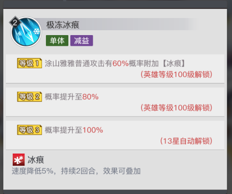《三千幻世》涂山雅雅角色测评