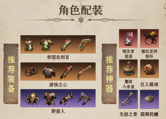 暗火拉什天赋升级配装及配队攻略