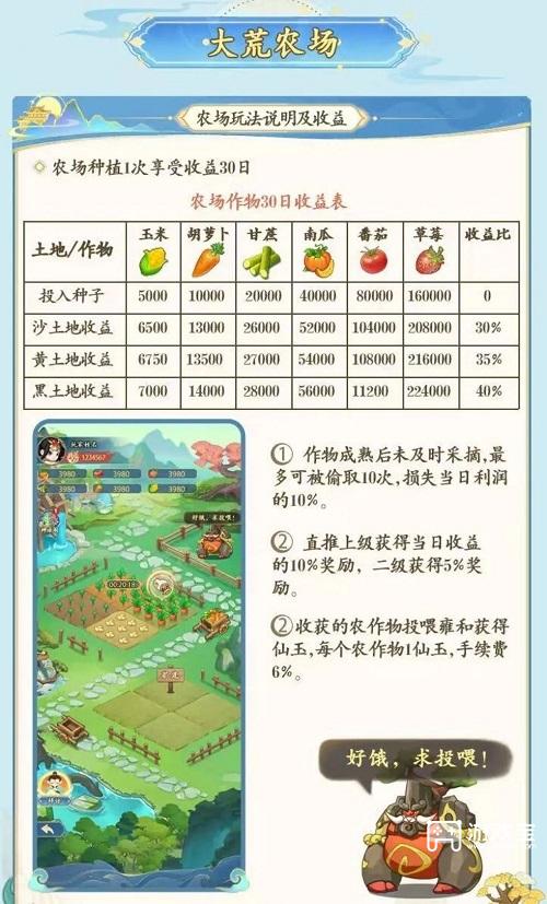 大荒录新手入门详细步骤攻略