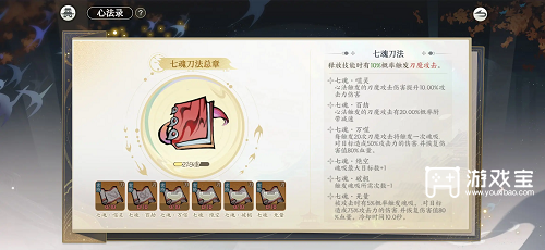 领导下山木刀吸血流的搭配策略