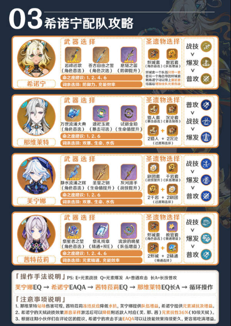 原神希诺宁圣遗物武器推荐