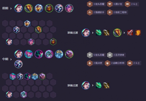 《金铲铲之战》s14街头恶魔主c阵容攻略