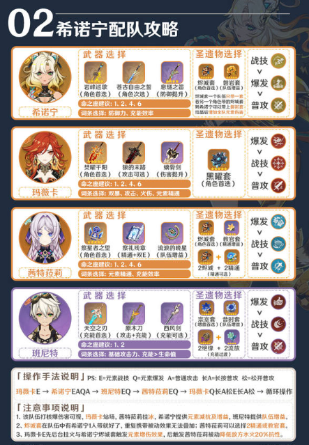 原神希诺宁圣遗物武器推荐