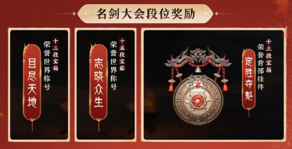 《剑网3》太极秘录版本赛季玩法奖励一览