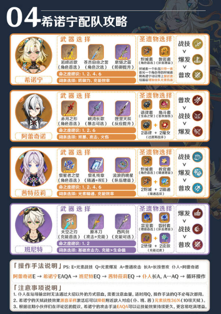 原神希诺宁圣遗物武器推荐