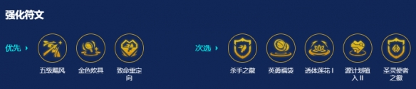 《金铲铲之战》s14圣灵塞纳阵容攻略
