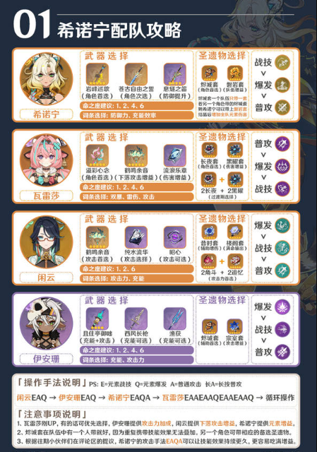原神希诺宁圣遗物武器推荐