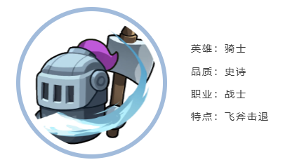 《永远的蔚蓝星球》骑士技能详情及强化推荐