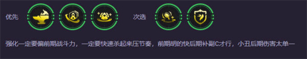 《云顶之弈手游》S14辛迪加小丑阵容搭配