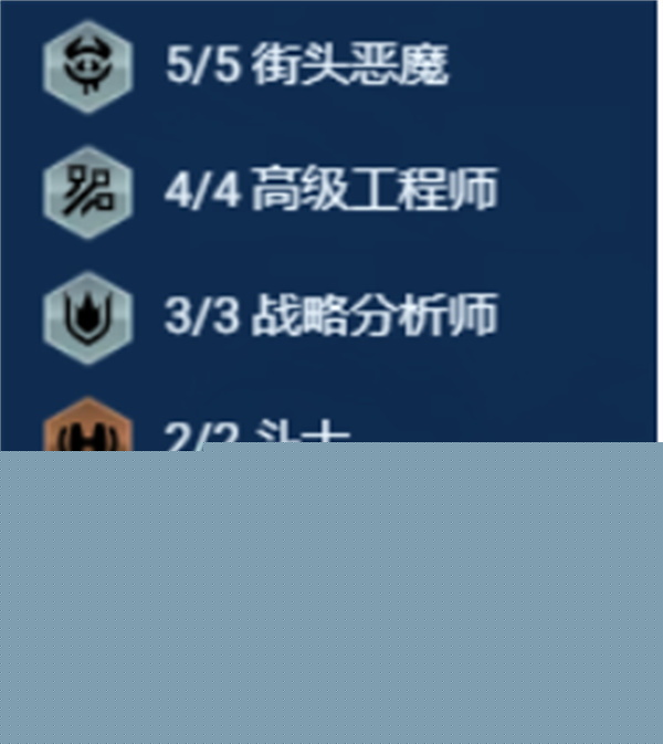 《金铲铲之战》s14街头爆发阵容搭配推荐