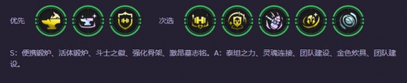 《金铲铲之战》s14打钱阵容推荐