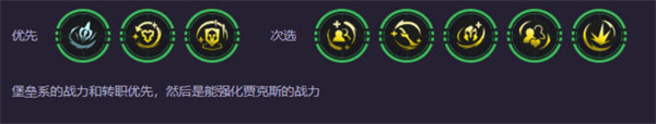 《云顶之弈手游》S14适应性打击阵容搭配