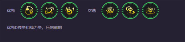 《云顶之弈手游》S14赛博小法阵容搭配