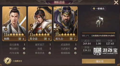 封神开天破阵先锋卡包阵容攻略