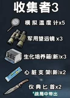 《三角洲行动》s4赛季收集者所需道具一览