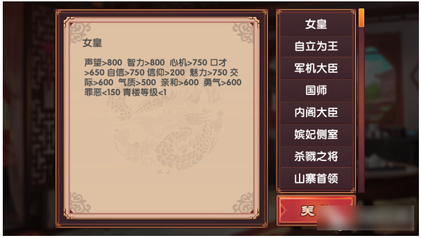 《皇后成长计划2》增加交际属性方式