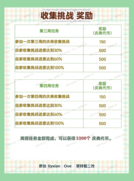 心动小镇收集挑战活动攻略