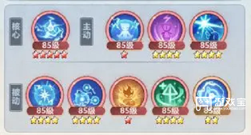 主宰世界手游御天元婴神通搭配攻略