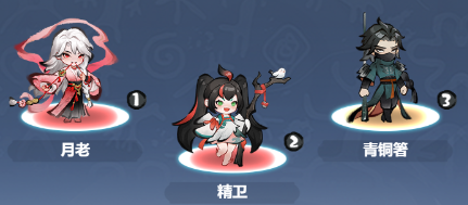 《主宰世界》开服冲榜tip全知道
