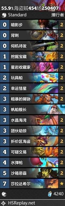 《炉石传说》翡翠梦境上分卡组推荐