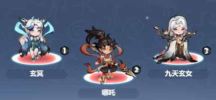 《主宰世界》开服冲榜tip全知道