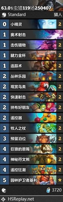 《炉石传说》翡翠梦境上分卡组推荐