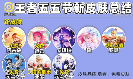 王者荣耀五五开黑节新皮肤汇总