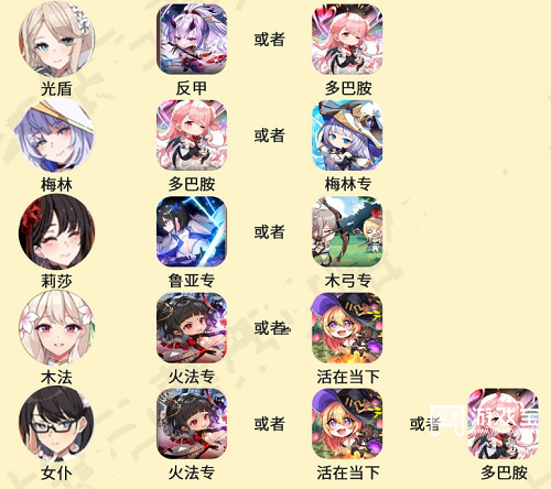 失落之剑世界树20层提亚马特打法攻略