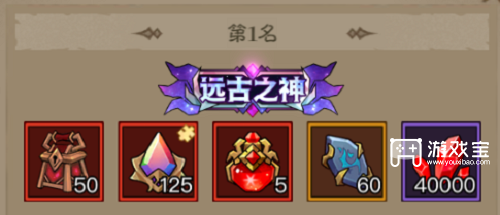 英雄没有闪古神遗迹大攻略