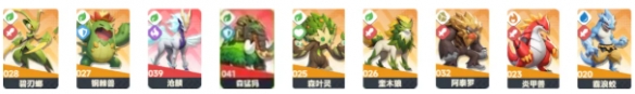 《曙光重临》库比强度排行