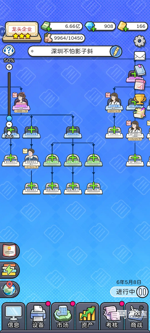 董事长模拟器游戏玩法攻略
