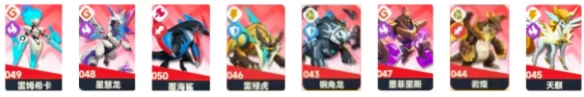 《曙光重临》库比强度排行