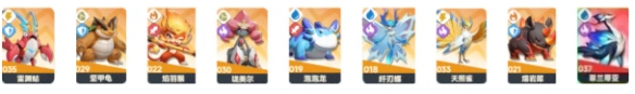 《曙光重临》库比强度排行