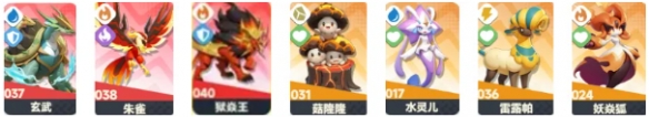 《曙光重临》库比强度排行