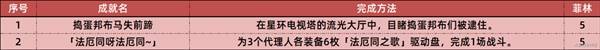 《绝区零》1.7新增成就一览