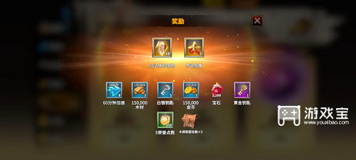 万龙觉醒英雄搭配推荐攻略