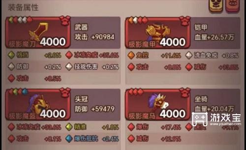 咸鱼之王深海10平民通关攻略