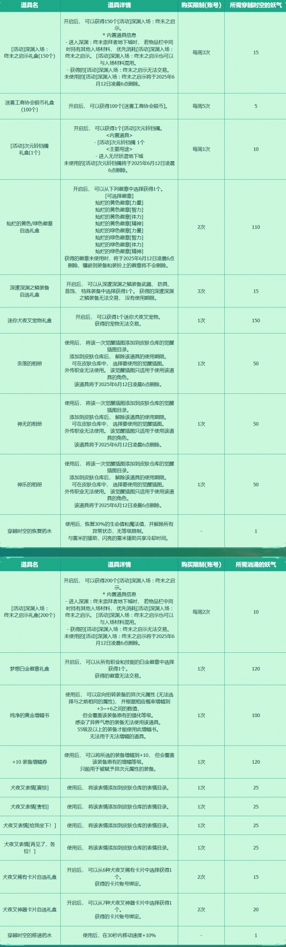 《地下城与勇士：起源》收集穿越时空的妖气活动介绍