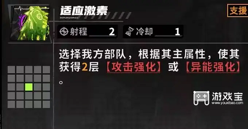 晴空之下王八流阵容玩法攻略
