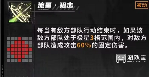 晴空之下王八流阵容玩法攻略