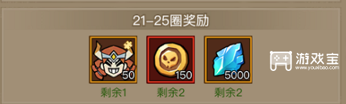 英雄没有闪秘法庆典活动攻略