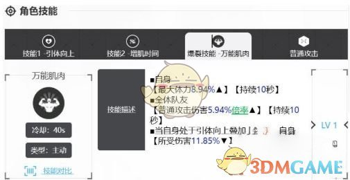 《胜利女神：新的希望》鲁玛妮强度介绍
