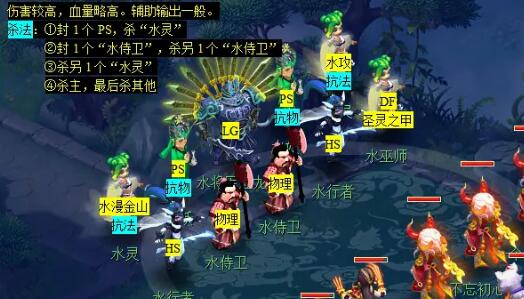 《梦幻西游》天火之战下部副本攻略