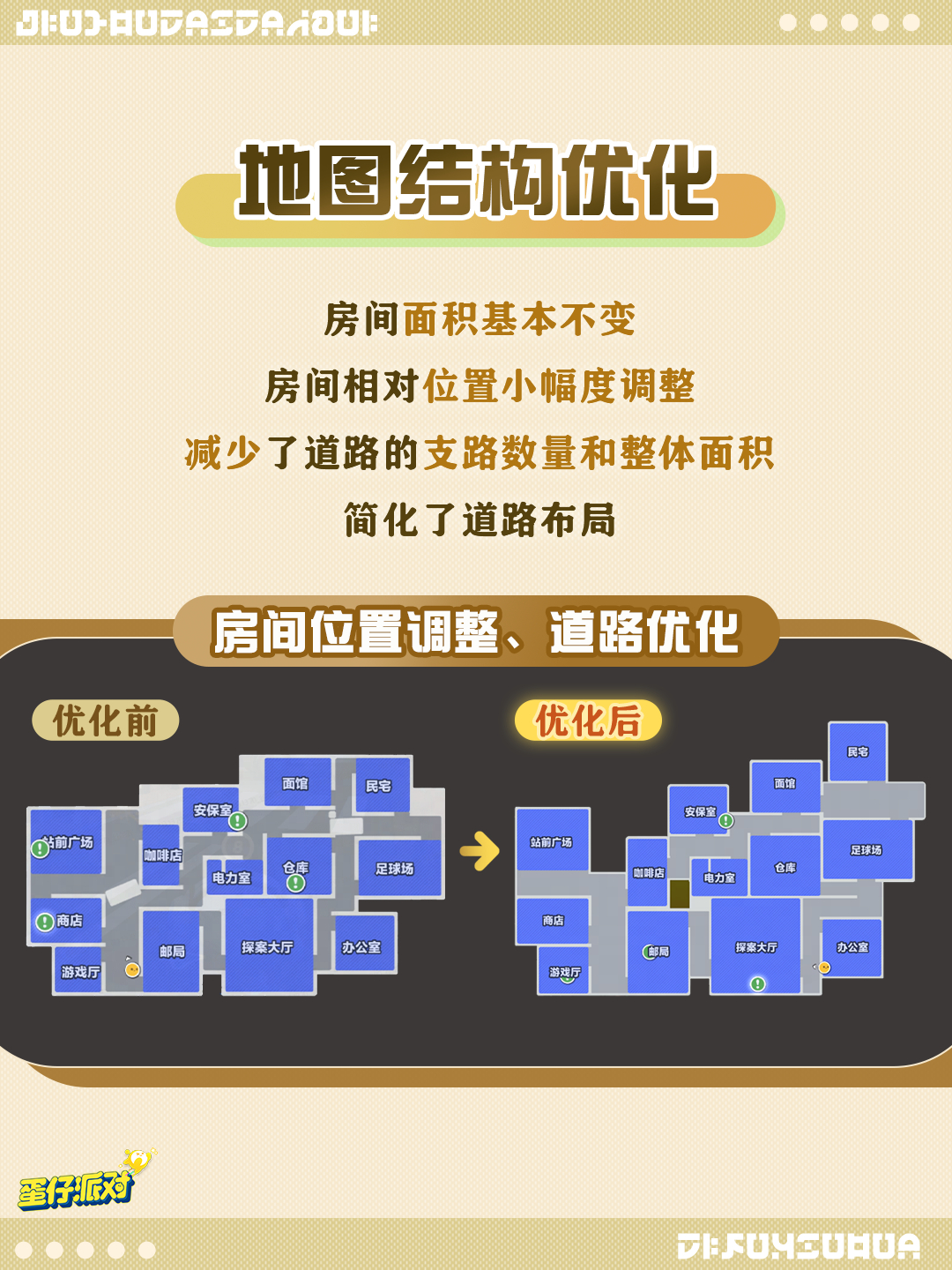 《蛋仔派对》站前小镇优化升级内容一览