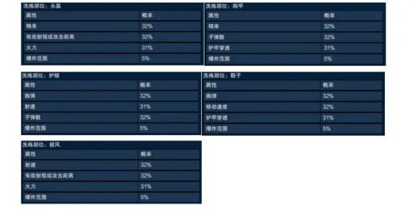 像素射击正版