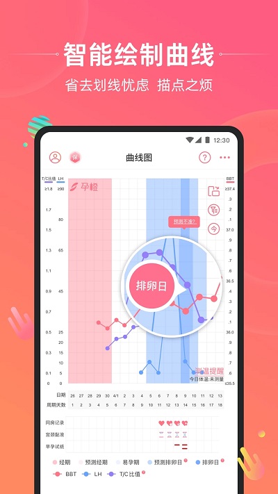 孕橙安卓版 孕橙app下载