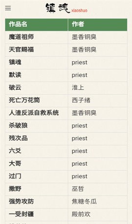 镇魂小说网2023最新版